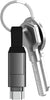 Shamo - 6-in-1 fast charger